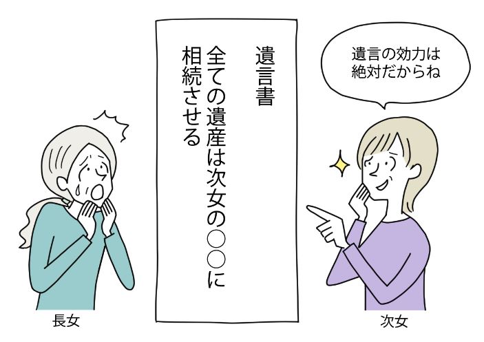 遺留分侵害額請求で最低限の母の遺産を取り戻すことができた