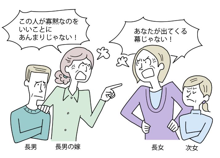 兄妹仲が悪くて実家の処分が決まらない！専門家が第三者として介入し無事解決