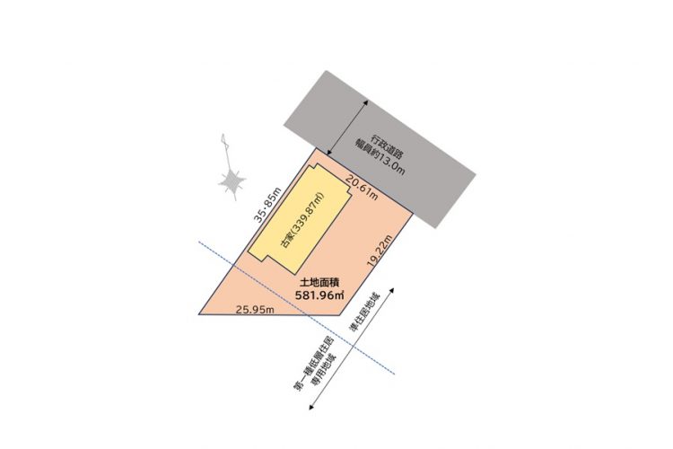 所沢市東狭山ヶ丘３丁目｜４６３号線沿いの店舗付き売地！